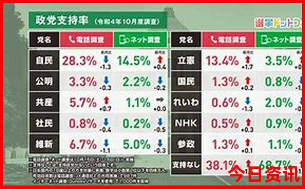 德国十大著名景点